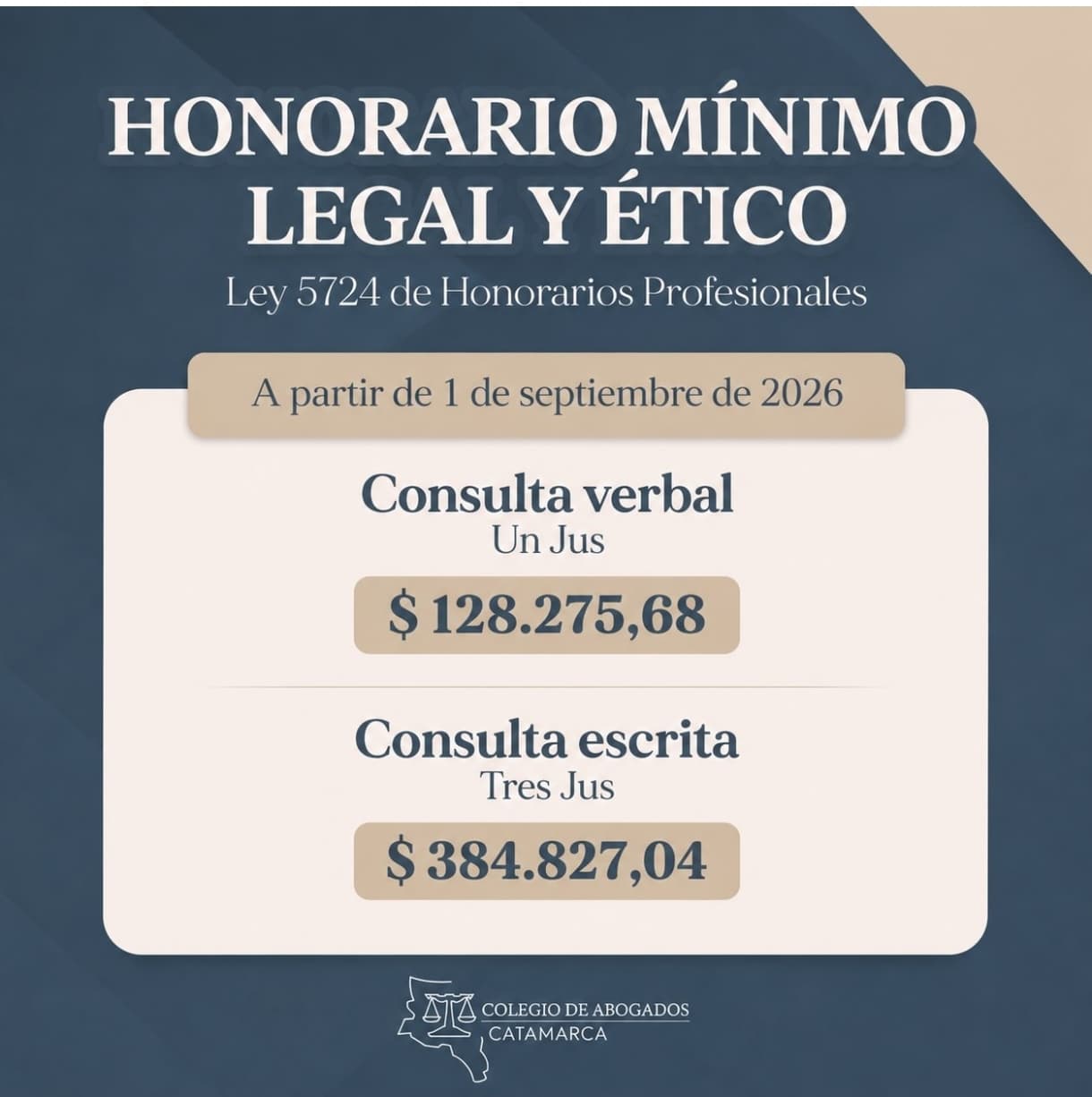 Honorario mínimo legal y ético vigente desde septiembre de 2026